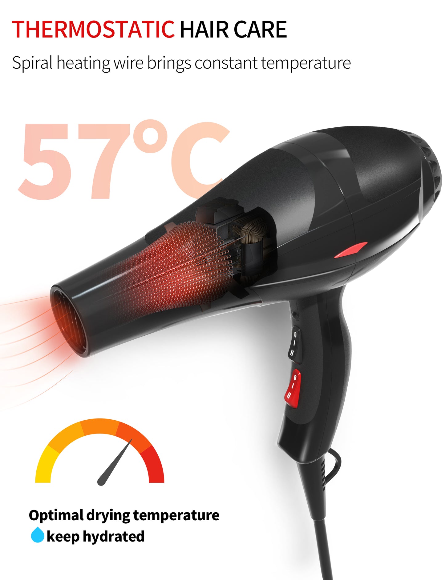 GRT PRO Professional Hair Dryer 3500W 8800
