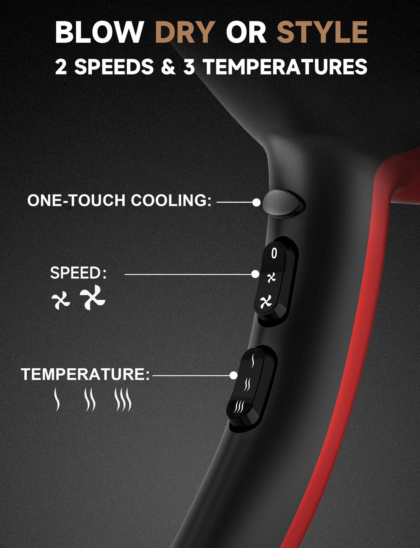 GRT PRO Professional Hair Dryer 2400W 8900