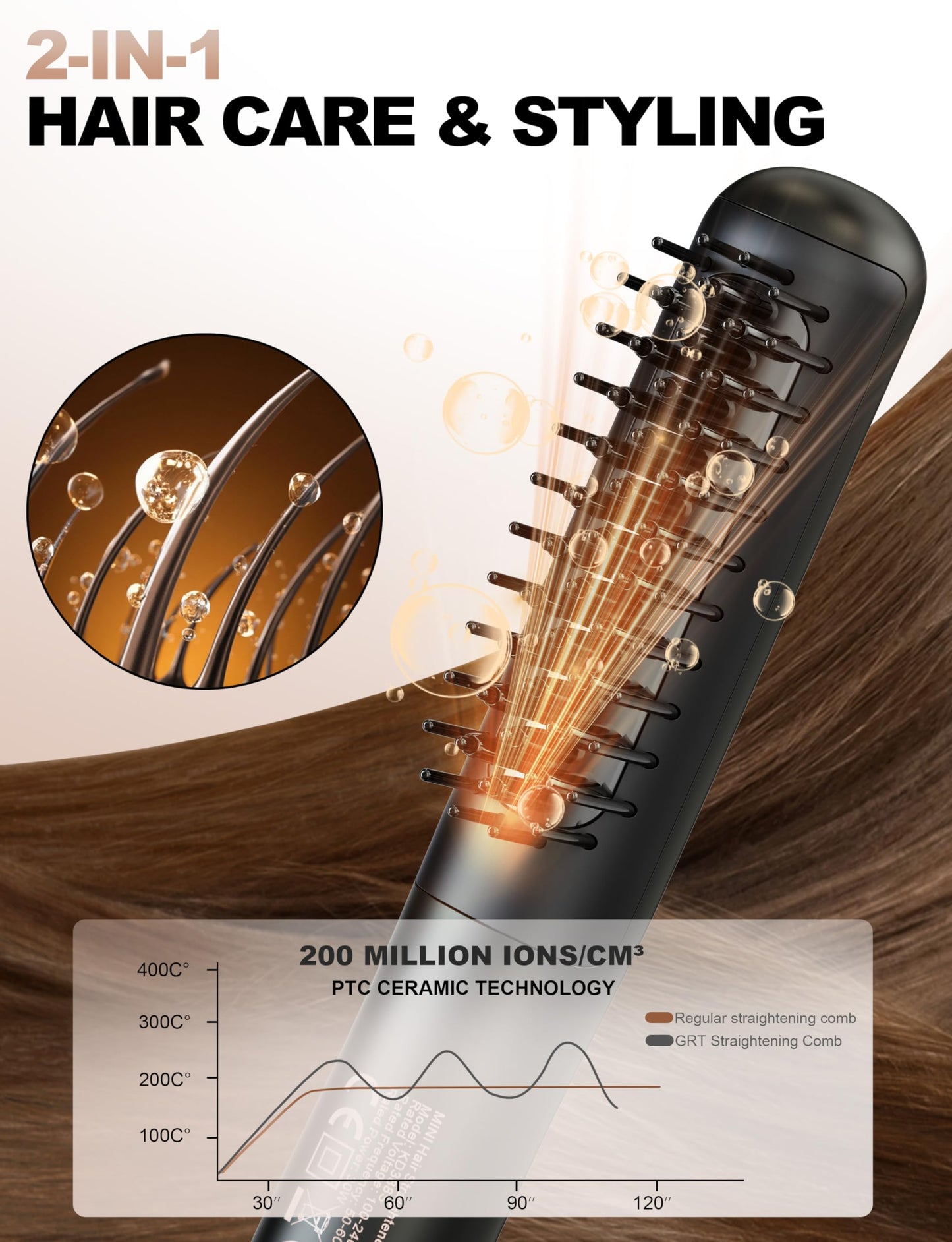 Mini Hair Straightener Brush, Ceramic Hair Straighteners and Straightening Brush 2-in-1 for Women