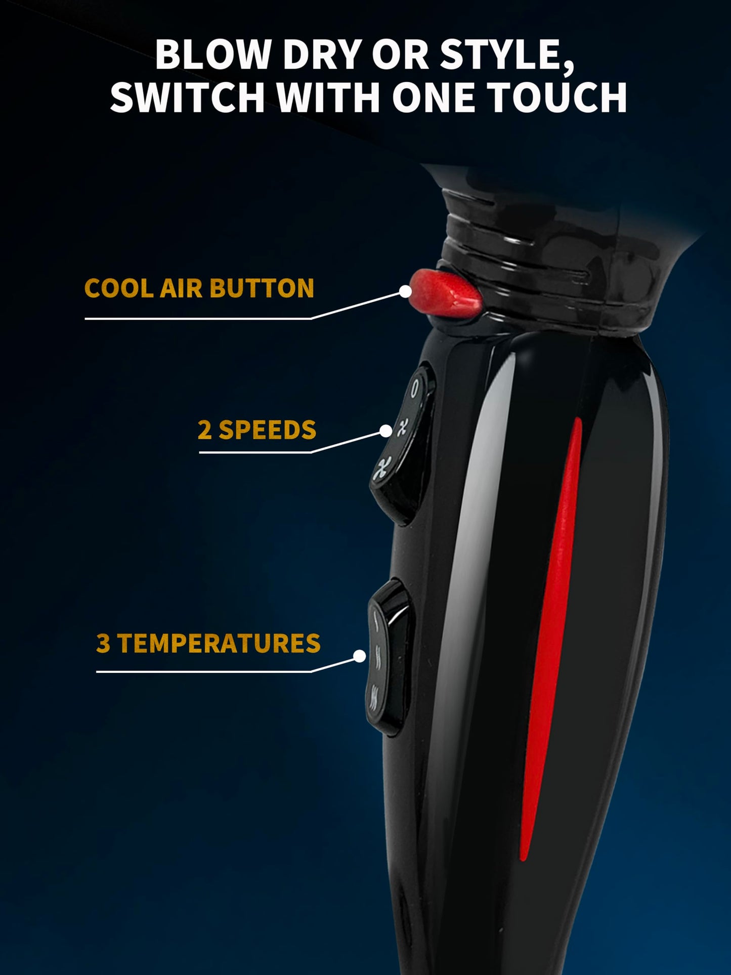GRT PRO Professional Hair Dryer 2400W 9900