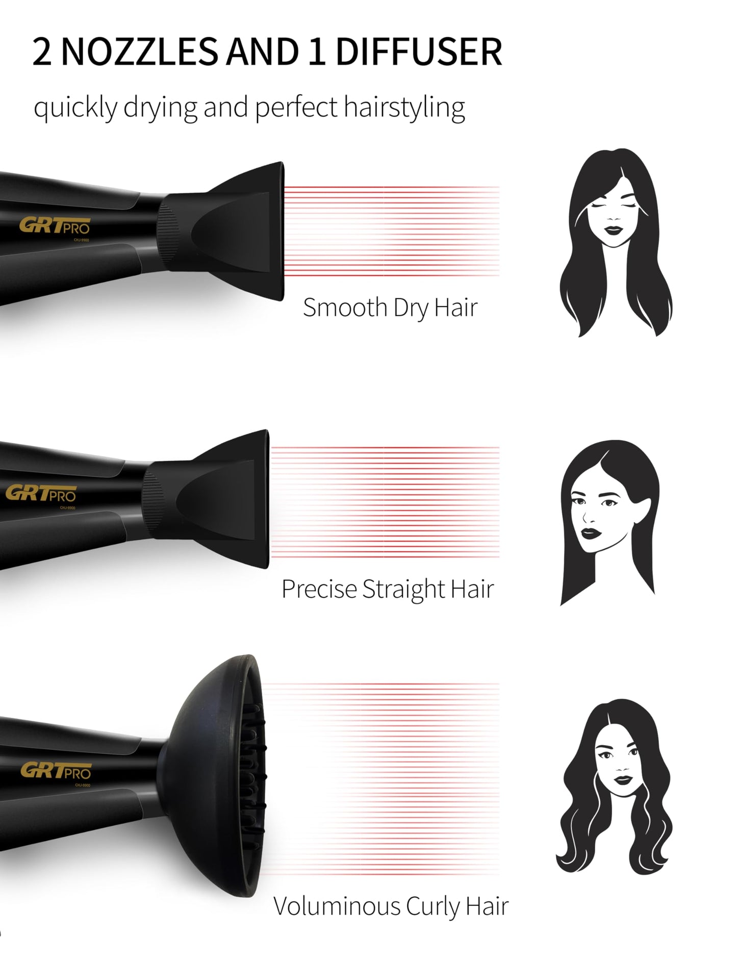 GRT PRO Professional Hair Dryer 2400W 9900