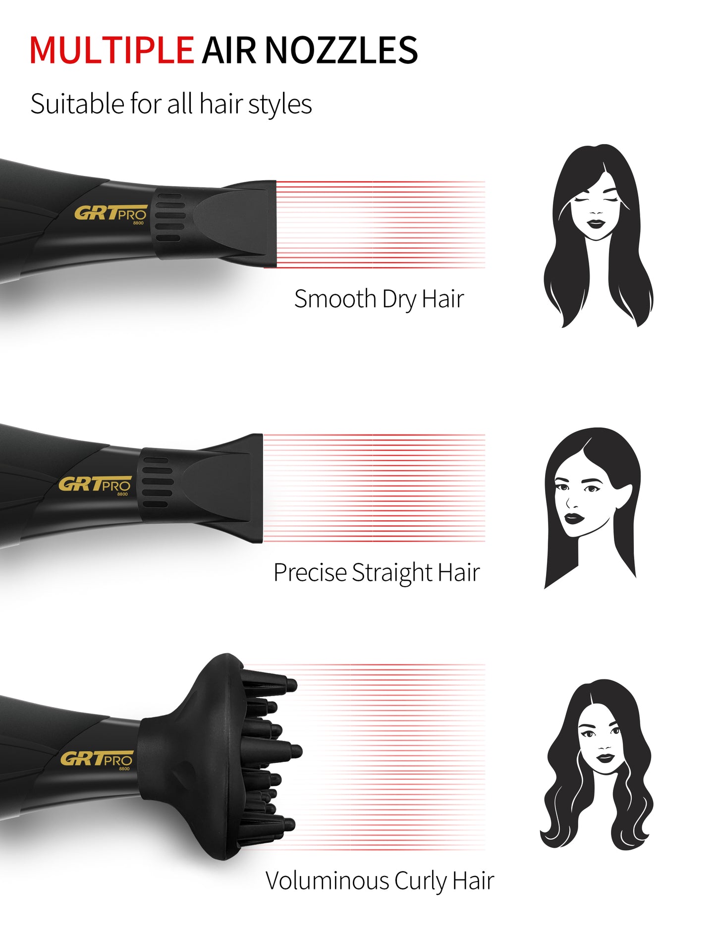 GRT PRO Professional Hair Dryer 3500W 8800