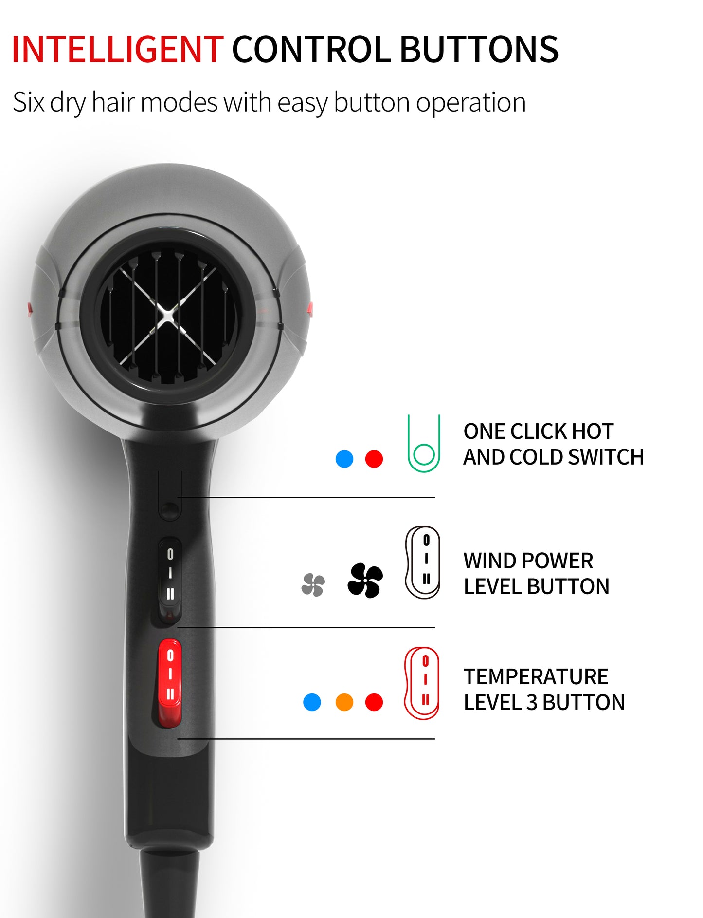 GRT PRO Professional Hair Dryer 3500W 8800