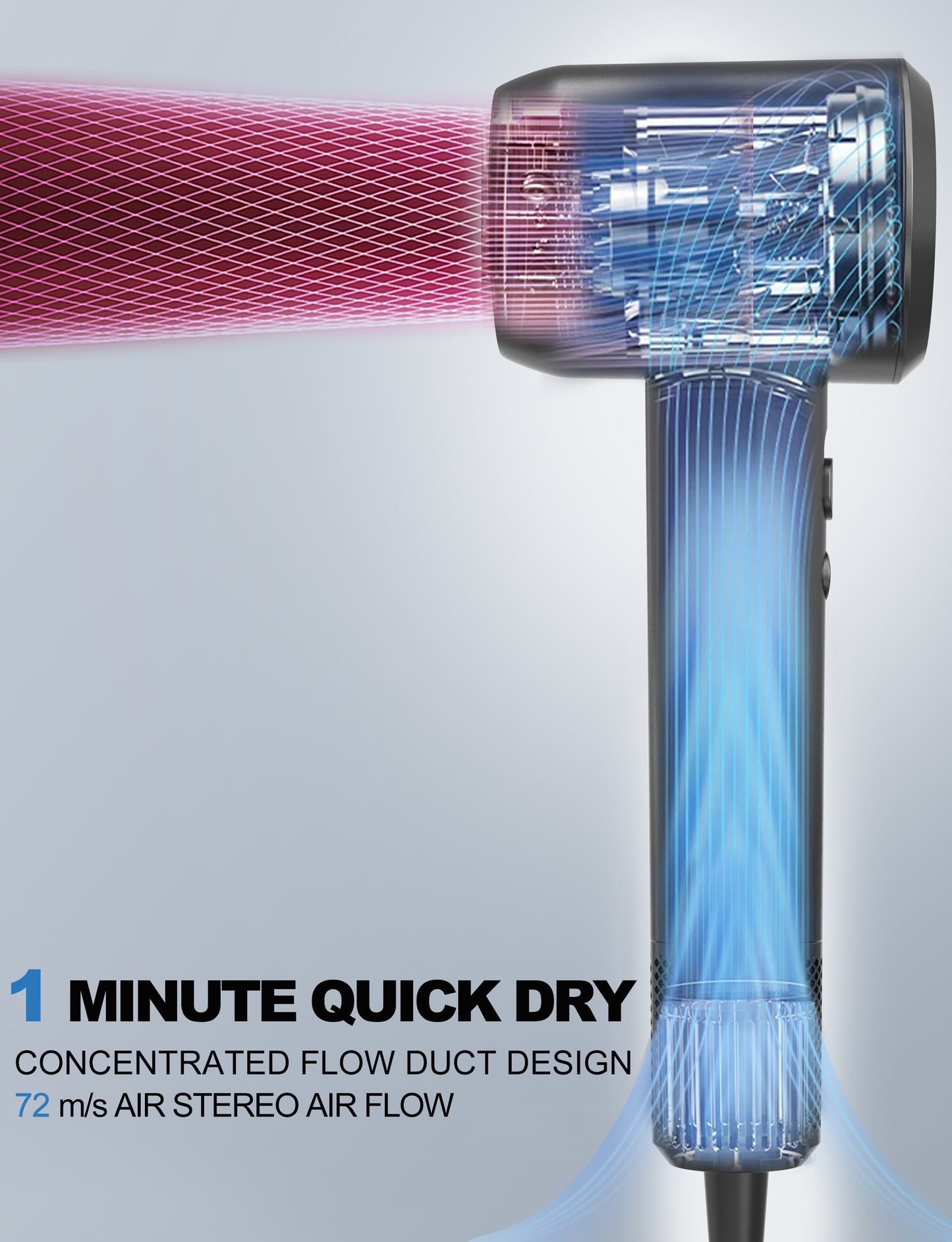 GRT PRO High Speed Hair Dryer BL-F03