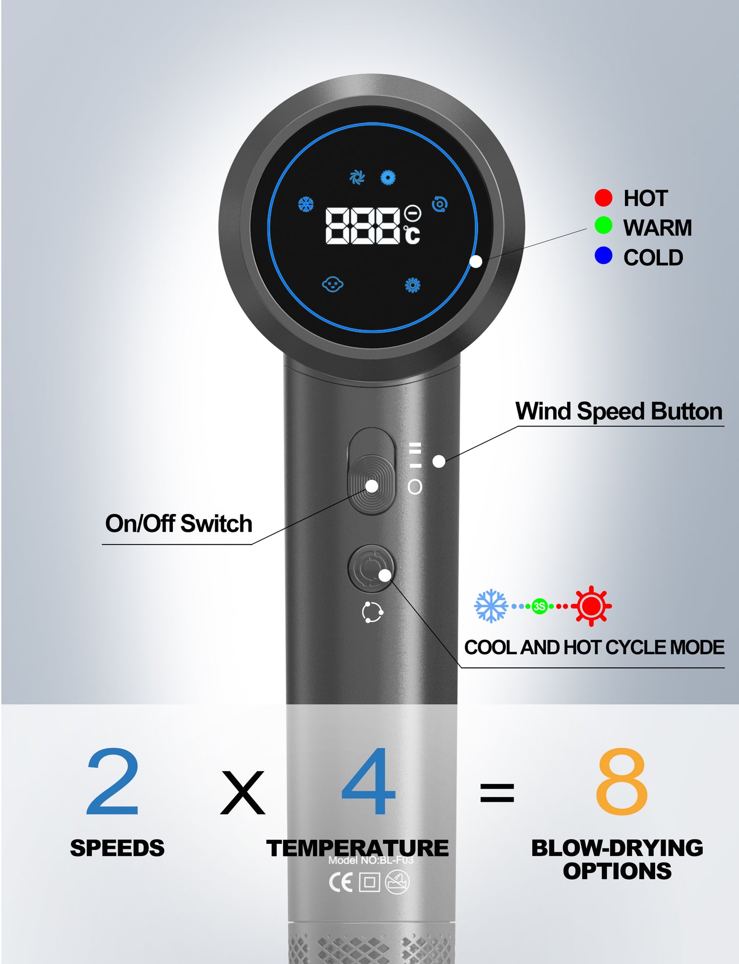 GRT PRO High Speed Hair Dryer BL-F03