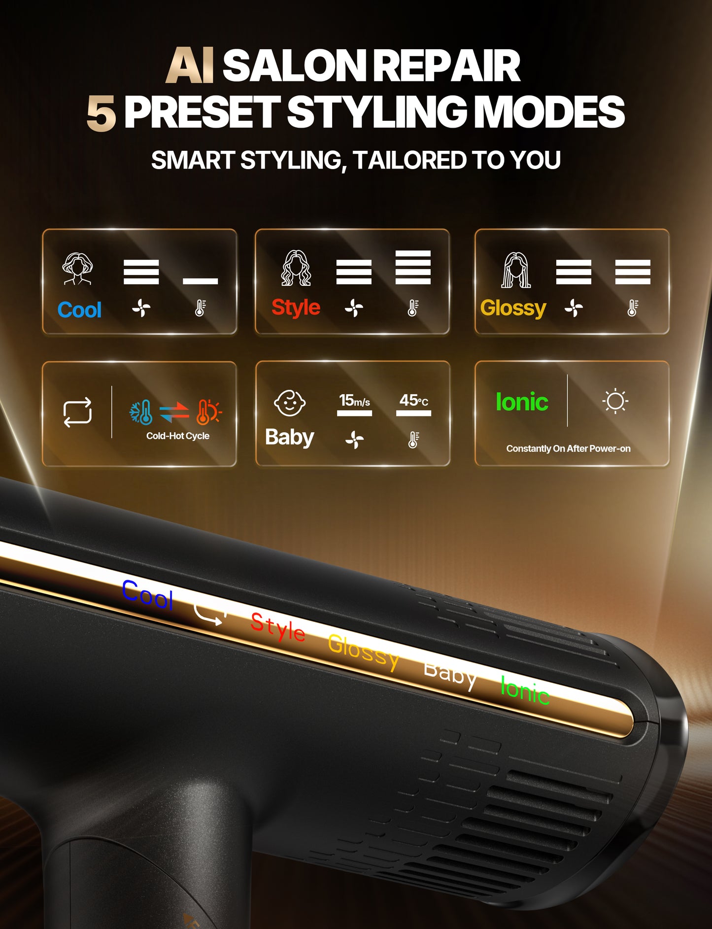 Professional Hair Dryer Foldable 2200W 110,000 RPM Ionic Hairdryer for Women 200 Million Negative Ions Lightweight Low Noise, 1 Diffuser & 1 Nozzle, 3 Speeds 4 Heat Settings for Salon, Home & Travel