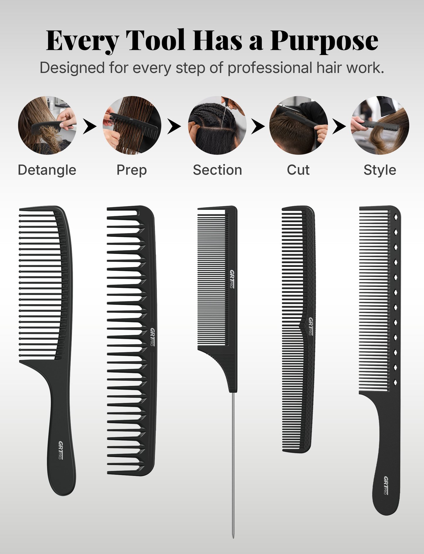 Hair Combs Set 5 Pcs Professional Hairdressing Styling Combs with Stainless Steel Handle, Tail Comb wide tooth comb Cutting Comb, Salon Barber Women Men, Heat Resistant Anti-static, Wet or Dry Use