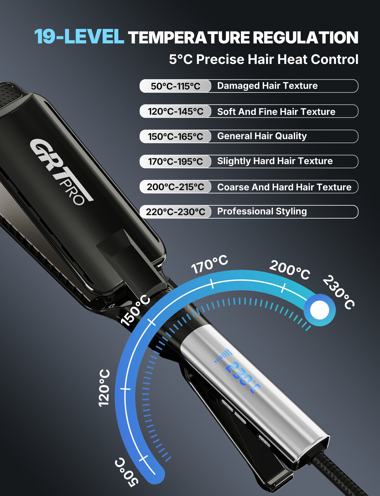 Professional Wide Hair Straightener & Styler Wide Plate 55mm Quick Easy Styling, Floating Plates Ionic Anti-Frizz Ceramic Coating 30s Rapid Heating, Digital Display 19 Settings 50°C~230°C Thick Hairs