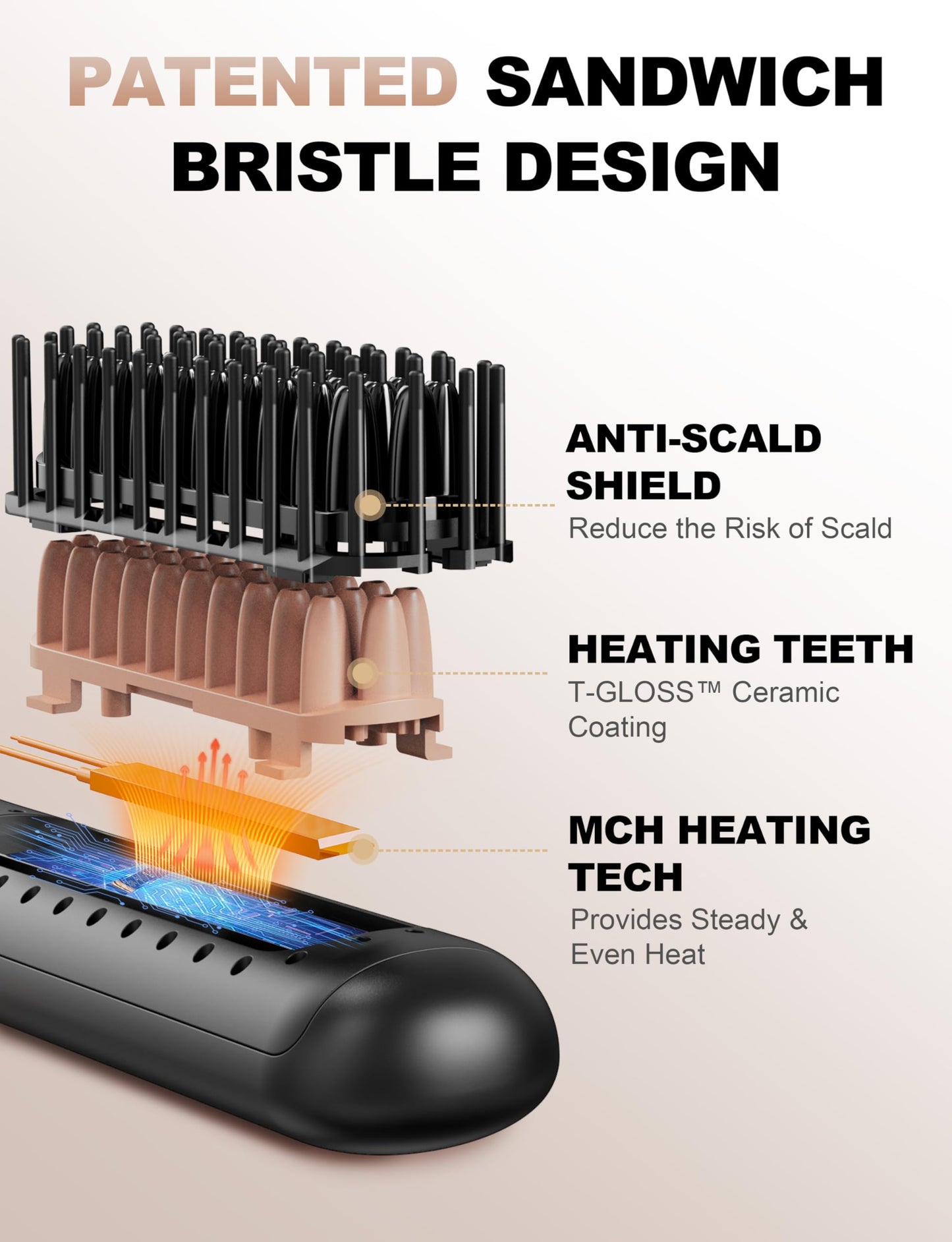 Mini Hair Straightener Brush, Ceramic Hair Straighteners and Straightening Brush 2-in-1 for Women