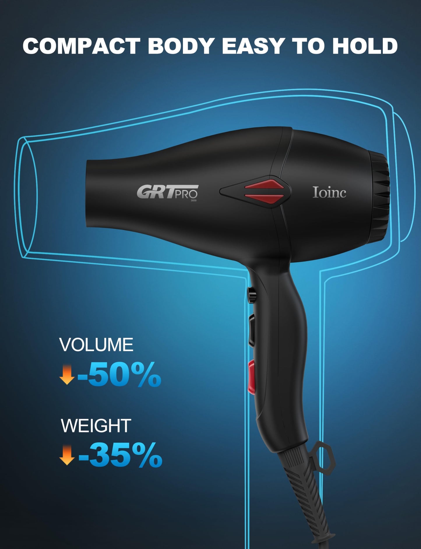 Professional Hair Dryer 2400W Ionic Hairdryer AC Motor