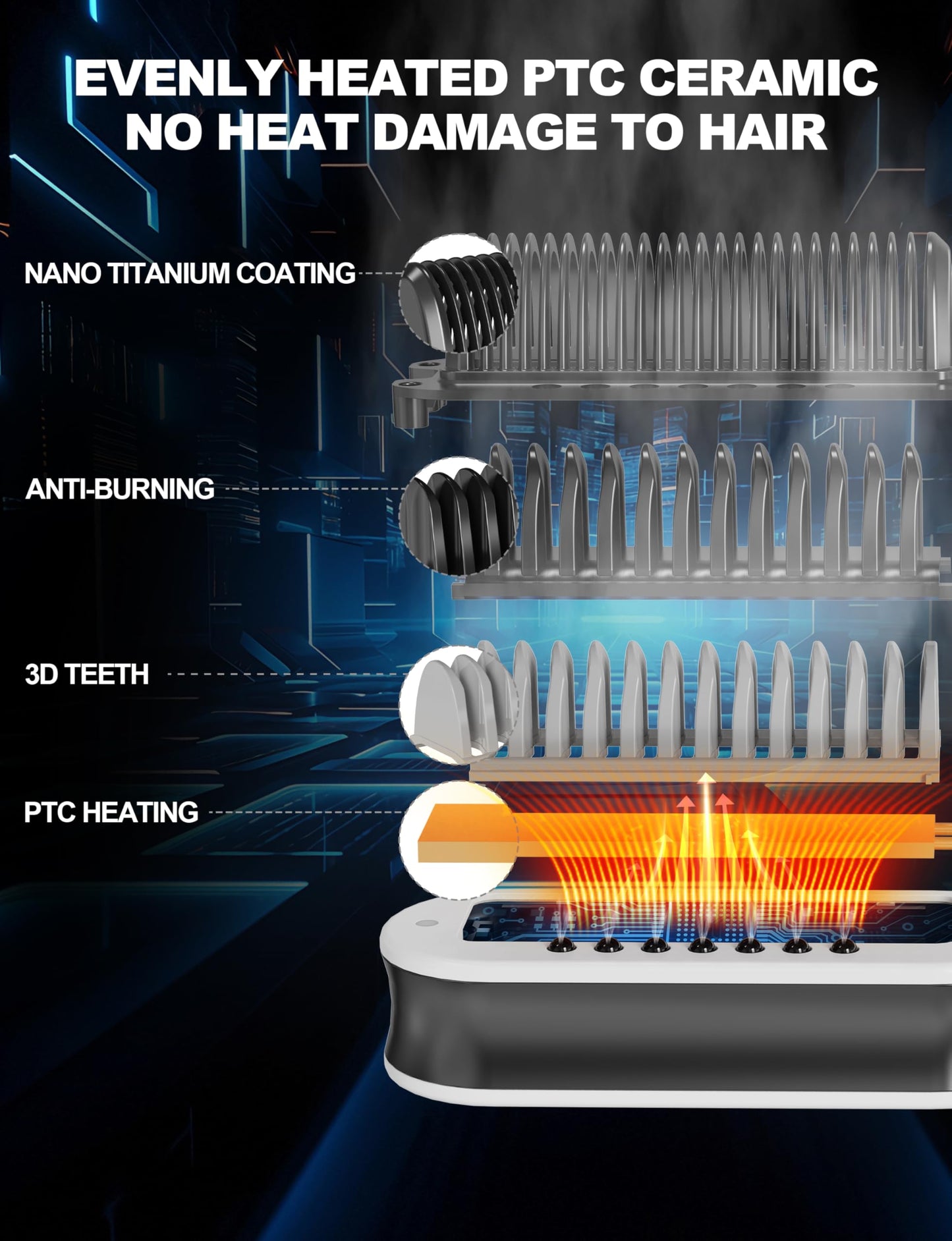 Hair Straightener Brush, Hydro-Ionic Ceramic